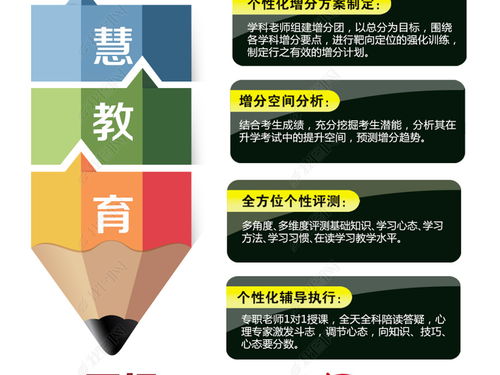 寒假學霸養成計劃 | 2024寒假培訓班火熱招生，開啟你的蛻變之旅！